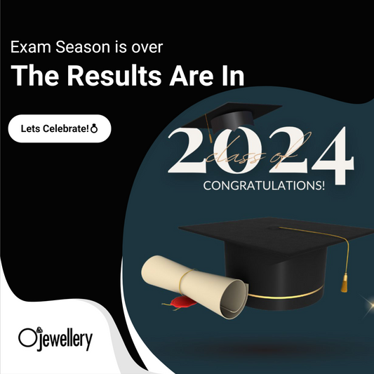 Image of Graduation cap and scroll with test the Results are in Class of 2024 Congratulations